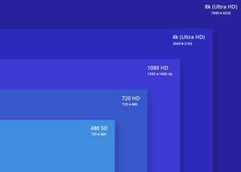 HD I FHD I UHD I 4K I 8K