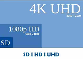 SD I HD I UHD