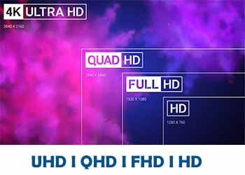 UHD I QHD I FHD I HD