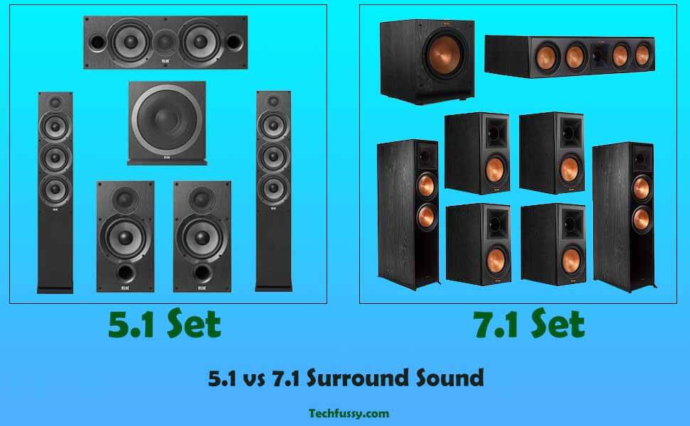 5.1 vs 7.1 Surround Sounds