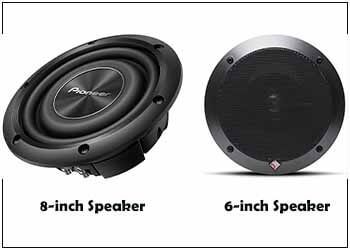 What size in-ceiling speaker should I get