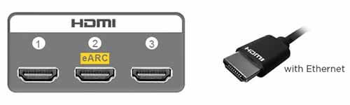 HDMI eARC