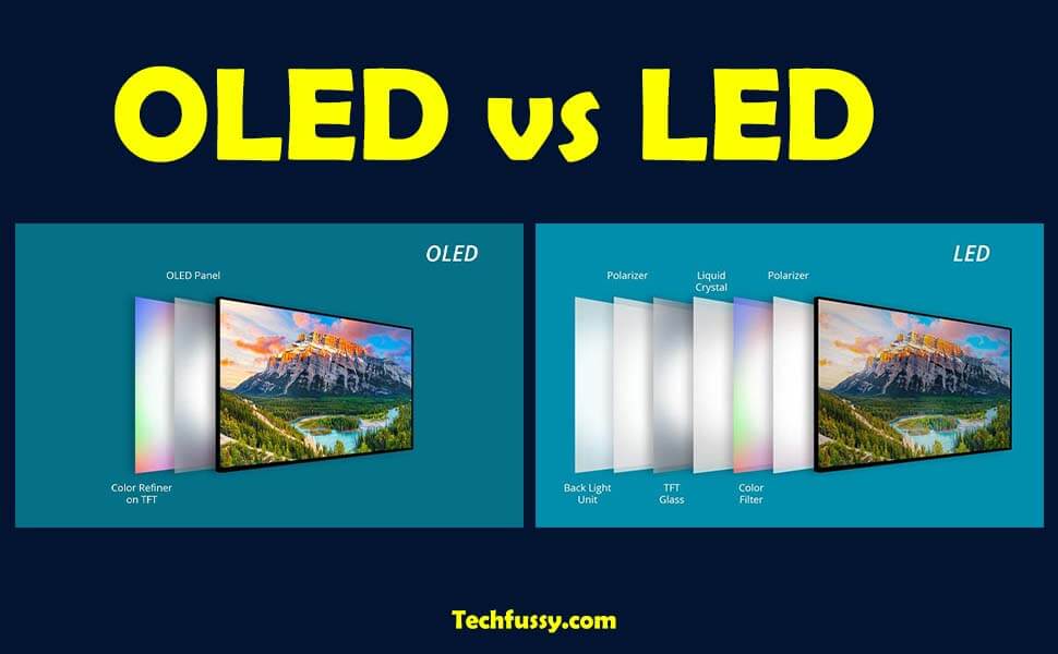 OLED vs LED