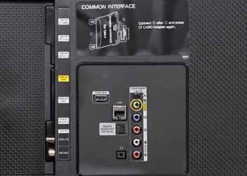 Observe the back of your TV