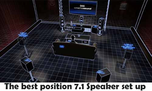 The best position surround sound systemset up