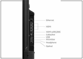 Amazon Fire TV HDMI ports